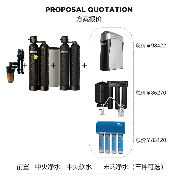 净豪专业型(图4)