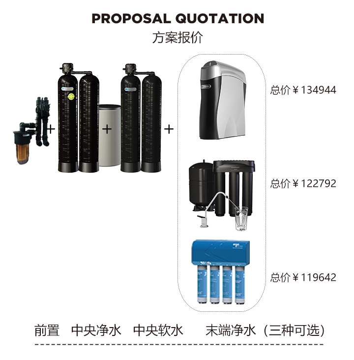 净奢专业型(图4)