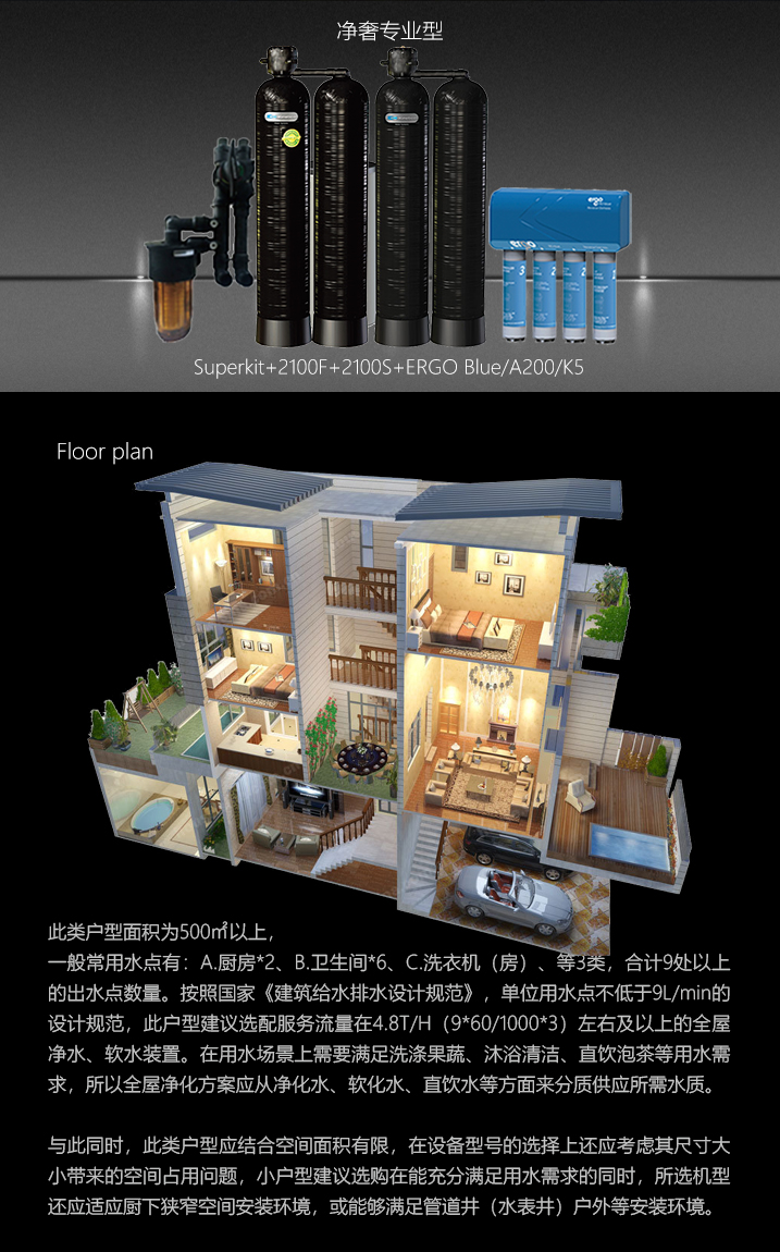 净奢专业型(图2)