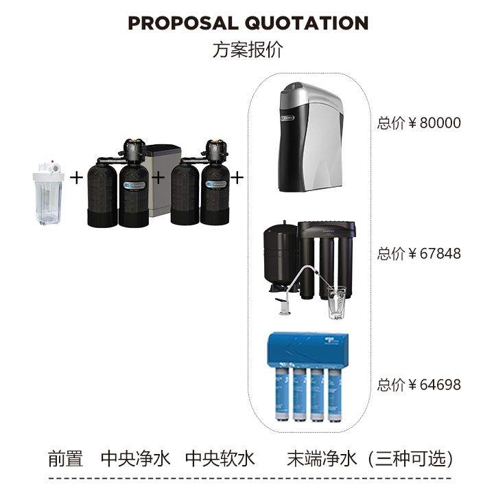净尚专业型(图6)